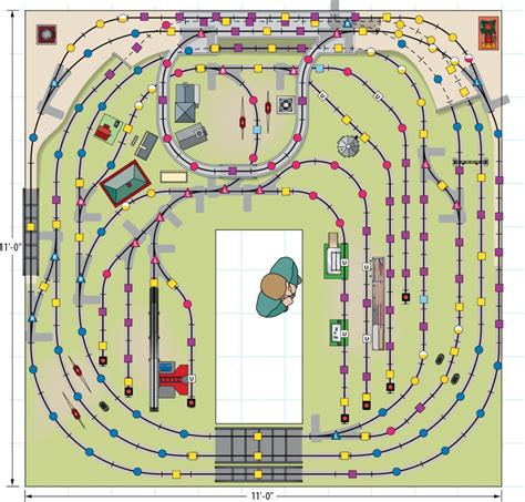 Build A Layout That Highlights Lionel Classic Toy Trains