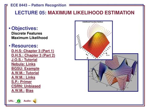 Ppt Lecture Maximum Likelihood Estimation Powerpoint Presentation