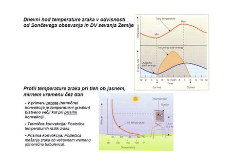 VSE O GEOGRAFIJI TEMPERATURA ZRAKA