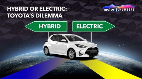 Hybrid Or Electric Power: Toyota's Dilemma