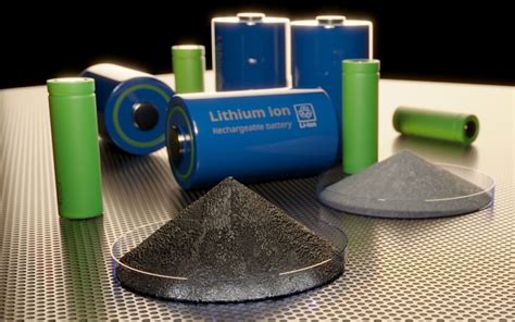 Graphit In Lithium Ionen Batterien Aus Alt Mach Neu Fs Journal De