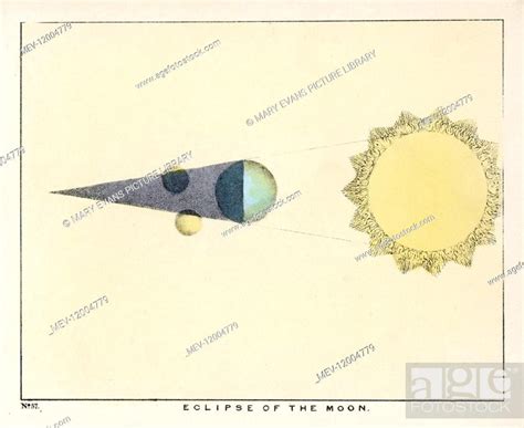 A diagram showing an eclipse of the moon, Stock Photo, Picture And ...