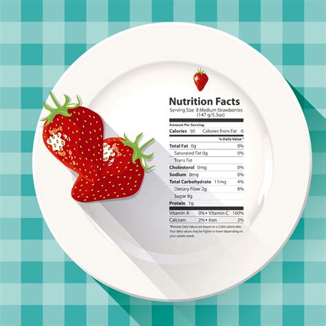 Nutritional Value & Benefits of Strawberries (All You Need to Know)