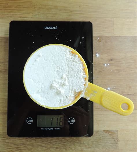 A Guide To Measuring And Weighing Ingredients