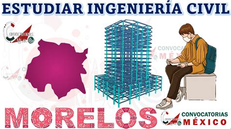 Las 7 Mejores Universidades para Estudiar Ingeniería Civil en Nuevo