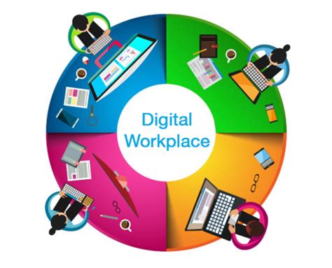 Build A Digital Workspace For Your Business Using An Intranet Code A