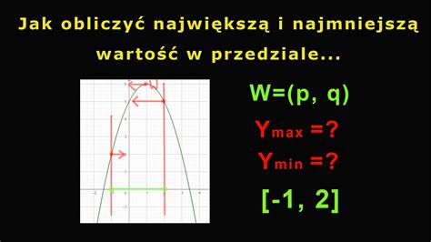 Jak obliczyć wartość najmniejszą i największą w danym przedziale