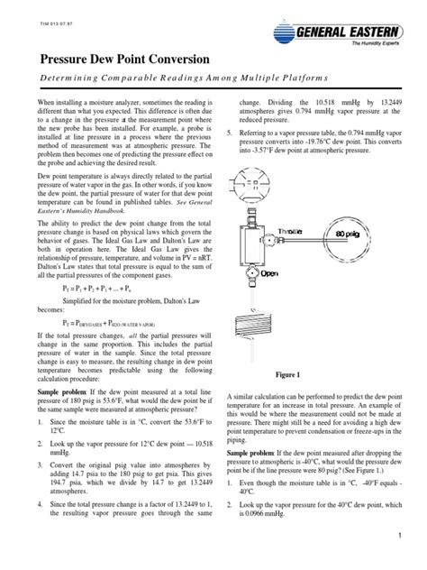 Pressure Dew Point Calculation