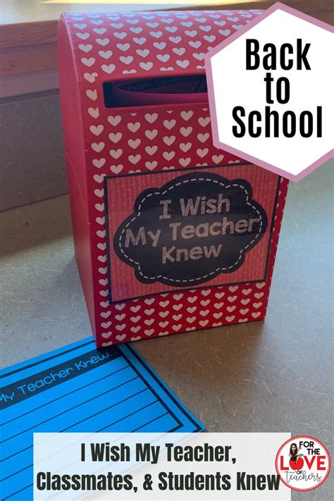 The Back To School Box Is Open And Has Writing On It Which Says I Wish