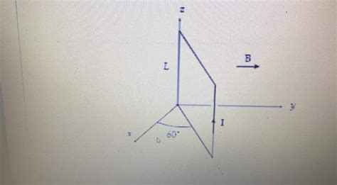 Solved 9 A Square Loop L 0 20 M Consists Of 50 Closely Chegg