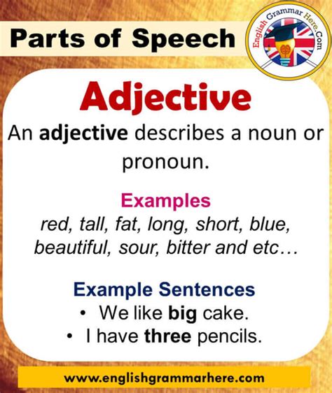 The Eight Parts Of Speech In English English Grammar Here