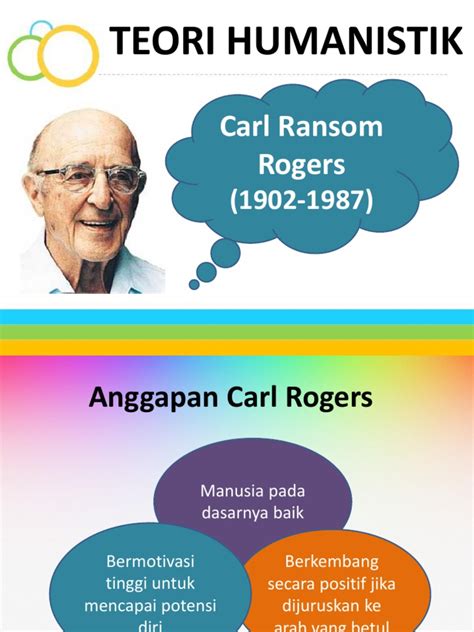 Teori Humanistik Carl Rogers Pdf