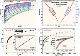 Critical Behavior Study Near The Paramagnetic To Ferromagnetic Phase