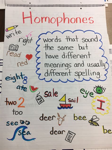 Spelling Words Homophones For 3rd Grade