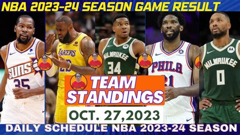 LAKERS WAGI KONTRA SA PHOENIX SUNS NBA GAME RESULT TEAM STANDINGS AS