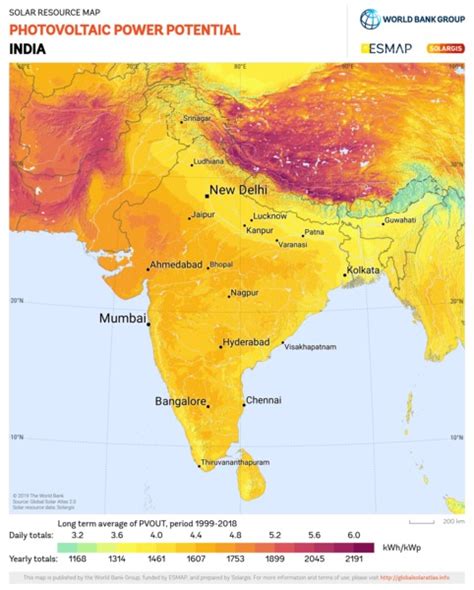 Global Solar Atlas