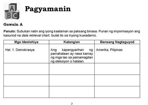 Gawain APanuto Subukan Natin Ang Iyong Kaalaman Sa Paksang Binasa