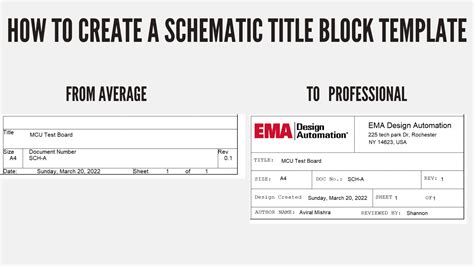 How To Create Schematic Templates Ema Design Automation