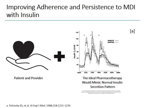 Simplifying Insulin Delivery For Better Patient Outcomes In T D Ppt