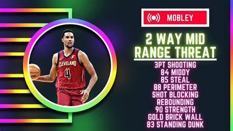 VERSATILE 2 WAY MID RANGE THREAT BUILD NBA 2K24 NEXT GEN YouTube