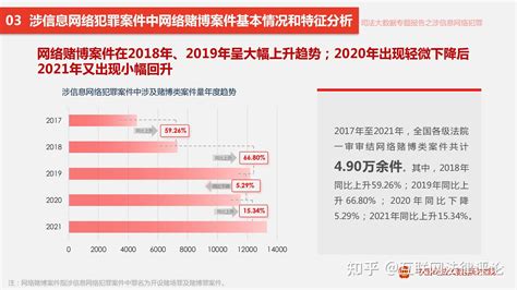 《2017 2021年涉信息网络犯罪特点和趋势》司法大数据专题报告 知乎