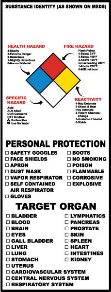 NFPA Secondary Container Label L5105 By SafetySign