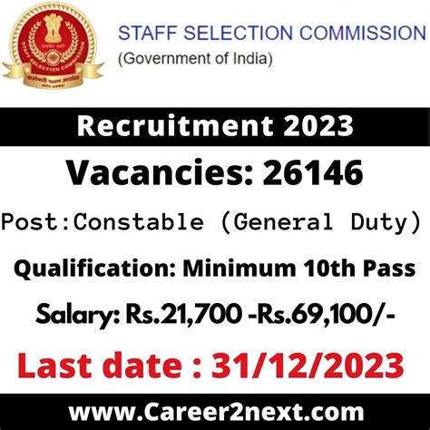 Ssc Constable Gd Recruitment Post