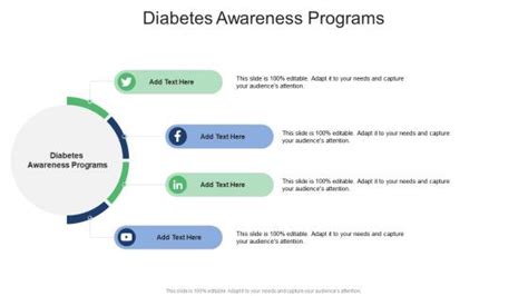 Diabetes Awareness Programs PowerPoint templates, Slides and Graphics