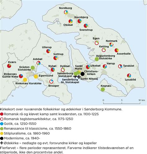 Kirker I S Nderborg Kommune Trap Danmark Lex