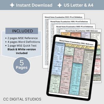 Mental Status Exam Cheat Sheet MSE Reference Sheet MSE Writing Guide