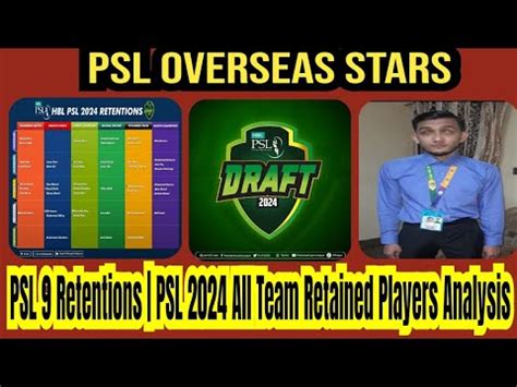 HBL PSL Player Draft Analysis No Top Foreign Players In PSL2024 PSL