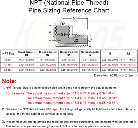 Kootans Pcs Npt Brass Degree Street Elbow India Ubuy