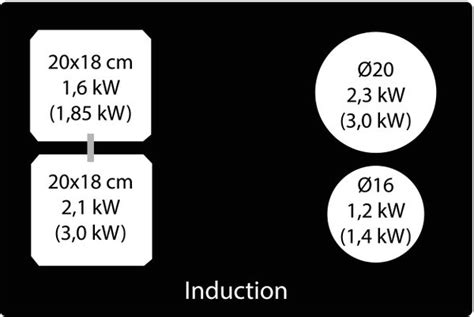 Elica NikolaTesla Fit BL/A/70 - Induction hobs with extractor