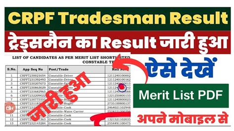 Crpf Constable Tradesman Result 2024 Out Sarkari Result Cut Off Marks