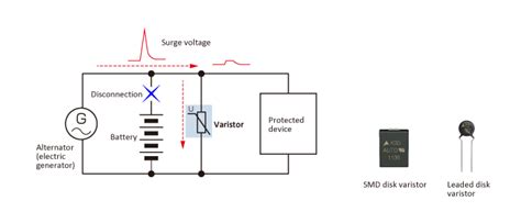 Mov Surge Protection Circuit Diagram 4K Wallpapers Review