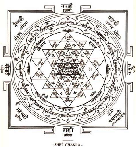 Mysticism Sri Yantra — Alchemical Magic Sri Yantra Shri Yantra