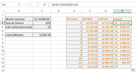 C Mo Crear Una Tabla De Amortizaci N