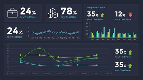 Free Powerpoint Dashboard Template – KAESG BLOG