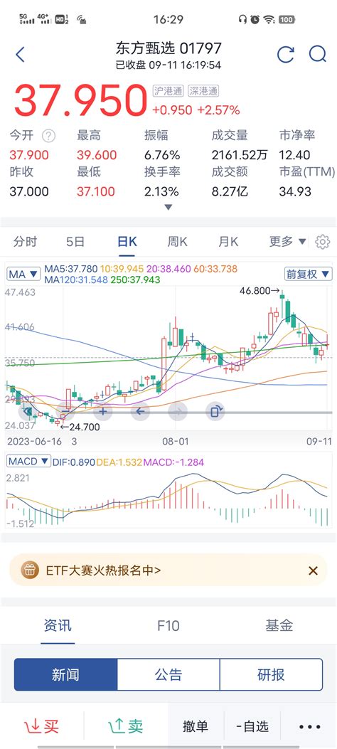 守住年线还有上攻机会财富号东方财富网