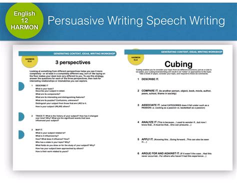 Persuasive Writing Speeches PPT