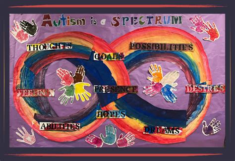 Autism Is A Spectrum Embracing Our Differences Michigan