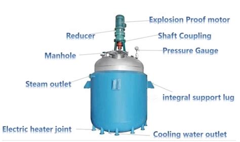 Karvil Unsaturated Polyester Resin Reactor Buy Mixer Mixing Tank