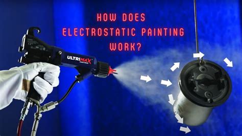 electrostatic paint sprayer how it works - Jennell Gaddis