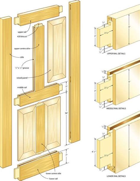 Instant Access To 16000 Woodworking Plans And Projects