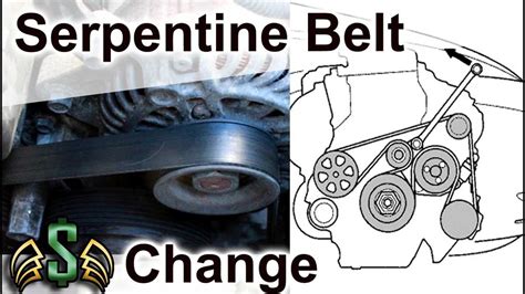 Honda Civic Serpentine Belt Diagram No Ac