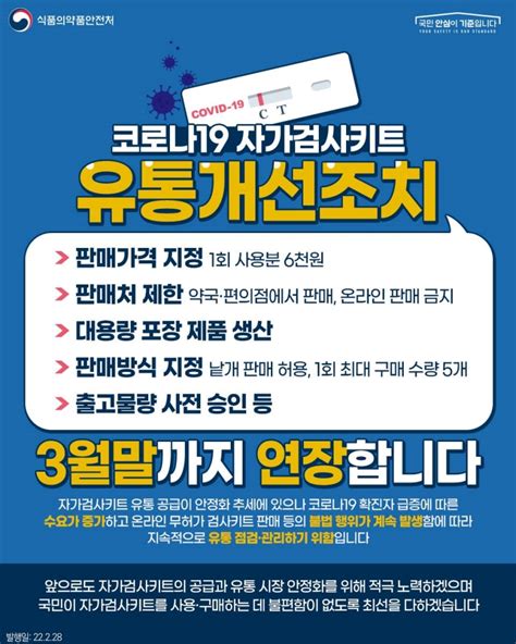 자가검사키트 ‘온라인 판매금지·6000원 판매3월 말까지 연장 정책뉴스 뉴스 대한민국 정책브리핑