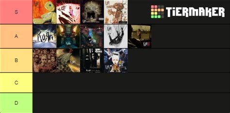 KORN ALBUMS RANKED Tier List (Community Rankings) - TierMaker