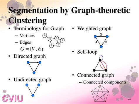 Ppt Chapter 14 Segmentation By Clustering Powerpoint Presentation