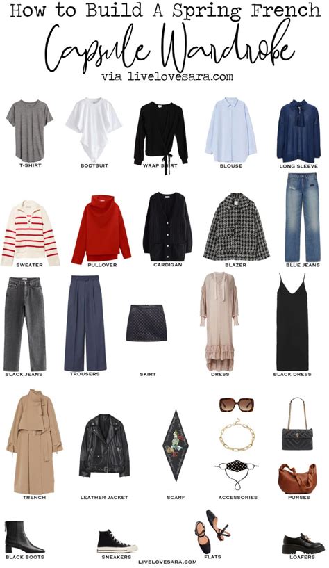 Capsule Spring Wardrobe Iona Renate