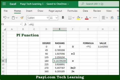 Learn How To Use Microsoft Excel Pi Function Paayi Tech